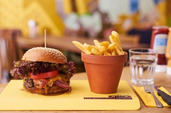 How to add condiments to your products