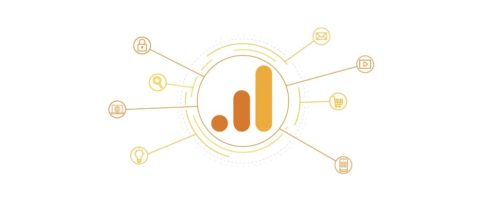 Google Analytics Dashboard